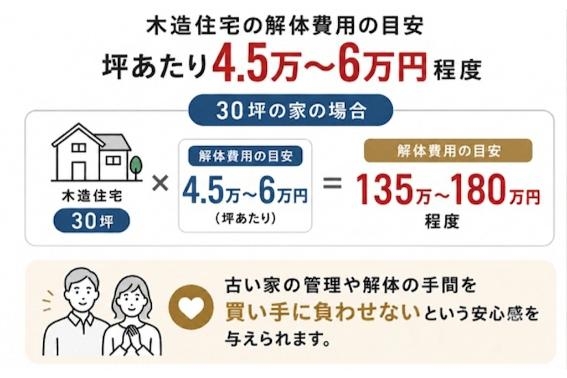 seller_20260807_3.jpg