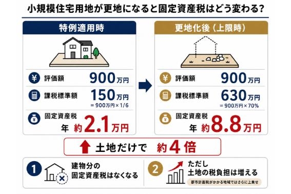seller_20260807_6.jpg