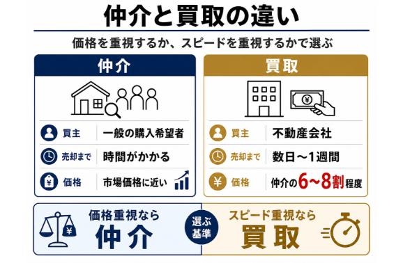 seller_20260807_2.jpg
