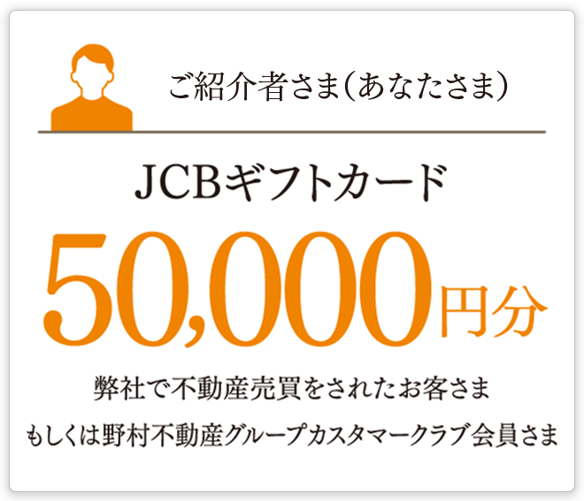 ご紹介者様（あなた様）JCBギフトカード50,000円分 弊社で不動産売買をされたお客様もしくは野村不動産グループカスタマークラブ会員さま