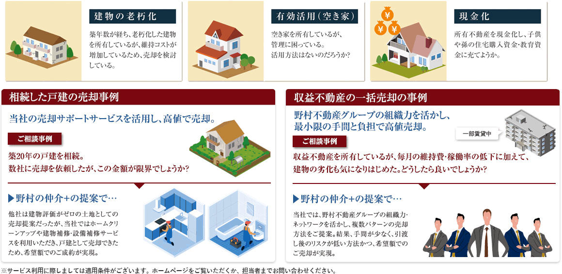建物