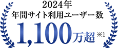 2024年年間サイト利用ユーザー数1100万超