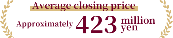 Average closing price Approximately 423 million yen