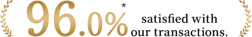 96.0% satisfied with our transactions.