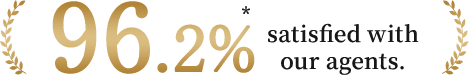 96.2% satisfied with our agents.