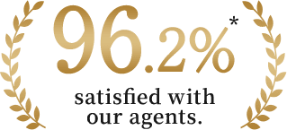 96.2% satisfied with our agents.