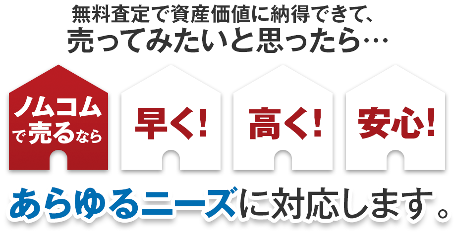 無料査定で資産価値に納豆できて、売ってみたいと思ったら… ノムコムで売るなら 早く！高く！安心！ あらゆるニーズに対応します。