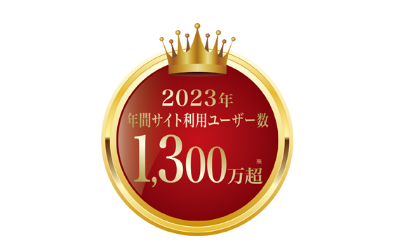 2023年年間サイト利用ユーザー数1,300万超 不動産情報サイト「ノムコム」