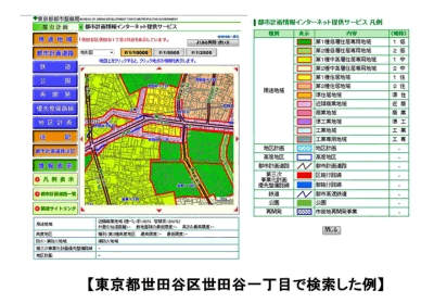 東京都世田谷区世田谷一丁目で検索した例